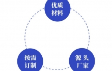 四川一體化污水處理設(shè)備的應(yīng)用前景